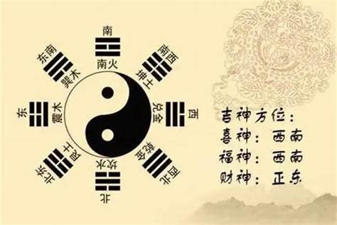 如何看自己八字|八字算命器